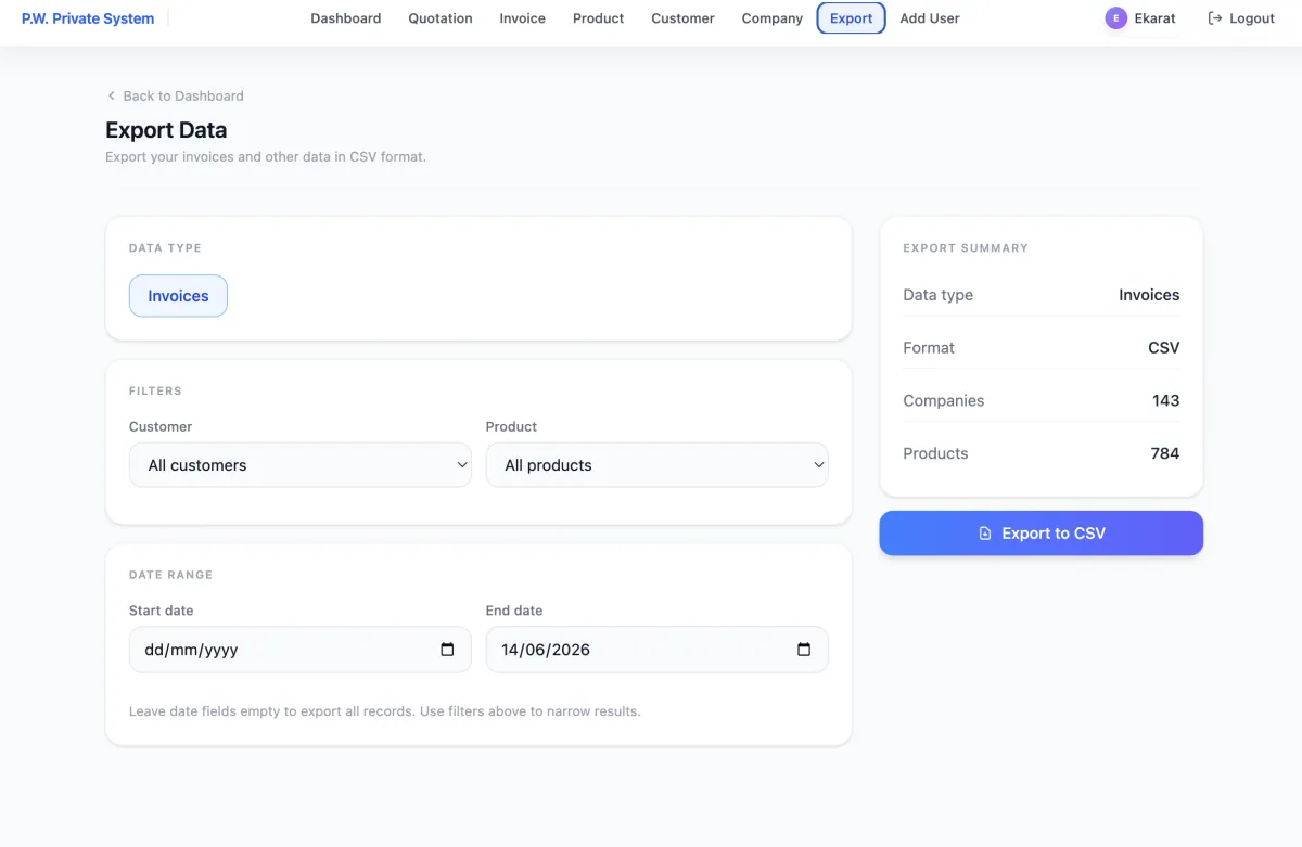 P.W. Service Management Internal CRM